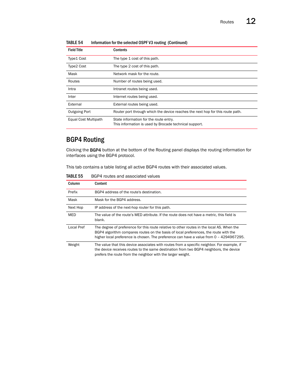 Bgp4 routing | Brocade Virtual ADX Graphical User Interface Guide (Supporting ADX v03.1.00) User Manual | Page 207 / 330