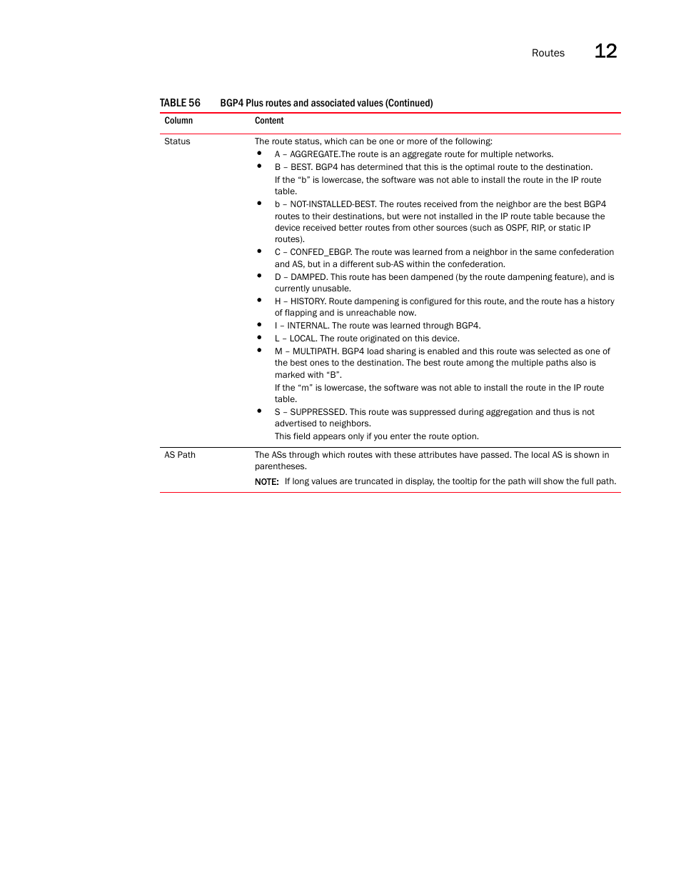 Brocade Virtual ADX Graphical User Interface Guide (Supporting ADX v03.1.00) User Manual | Page 209 / 330