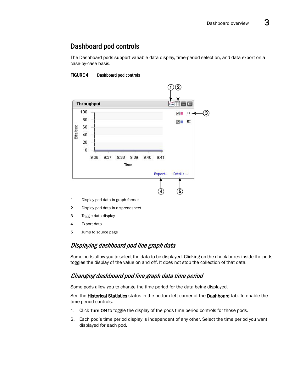 Dashboard pod controls, Displaying dashboard pod line graph data, Changing dashboard pod line graph data time period | Brocade Virtual ADX Graphical User Interface Guide (Supporting ADX v03.1.00) User Manual | Page 21 / 330