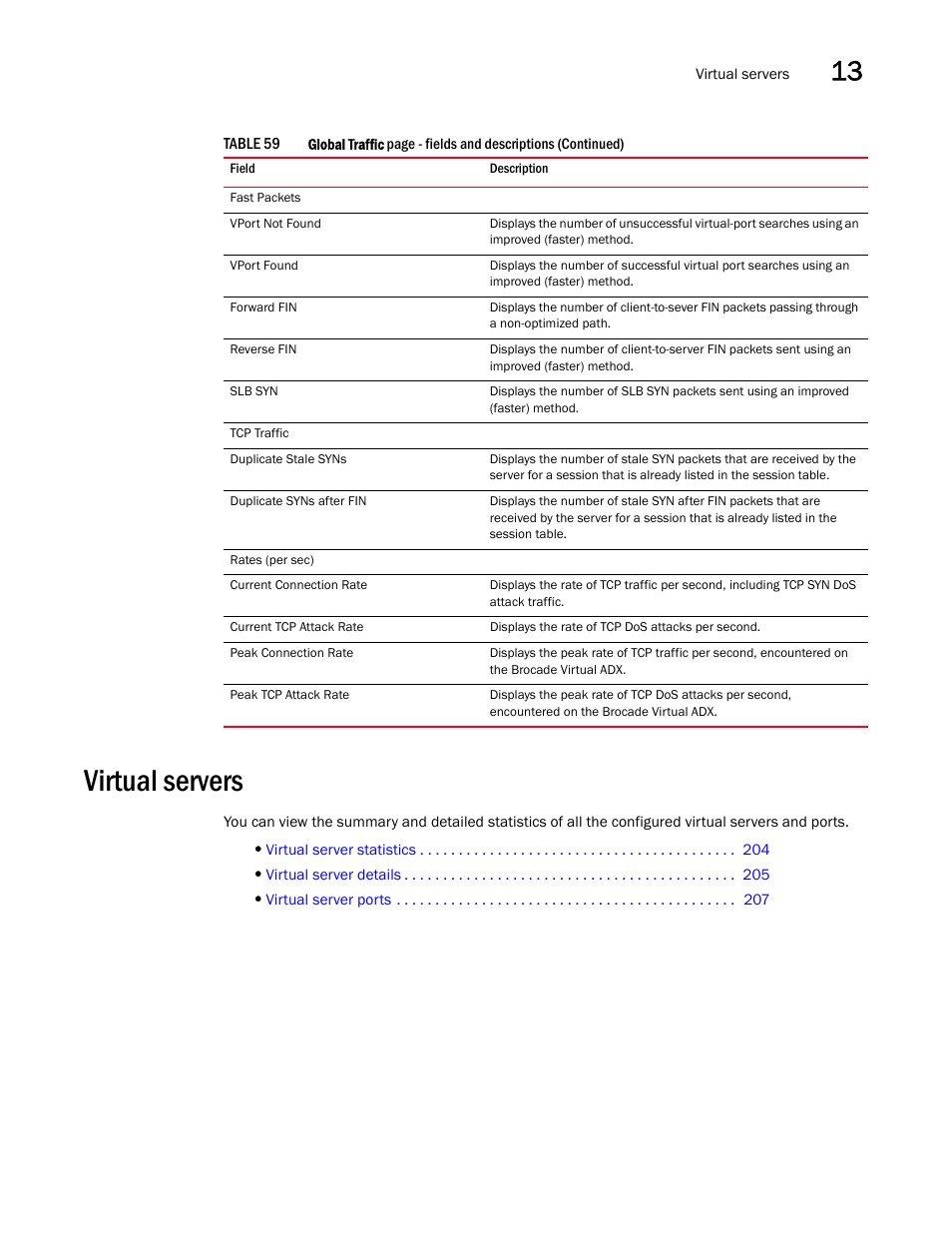 Virtual servers | Brocade Virtual ADX Graphical User Interface Guide (Supporting ADX v03.1.00) User Manual | Page 215 / 330