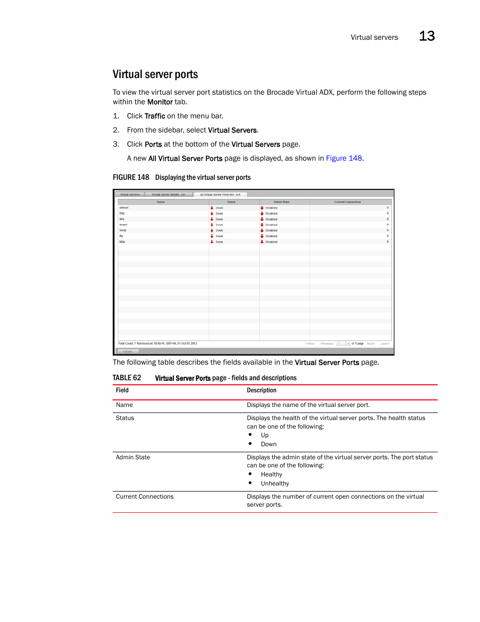 Virtual server ports | Brocade Virtual ADX Graphical User Interface Guide (Supporting ADX v03.1.00) User Manual | Page 219 / 330
