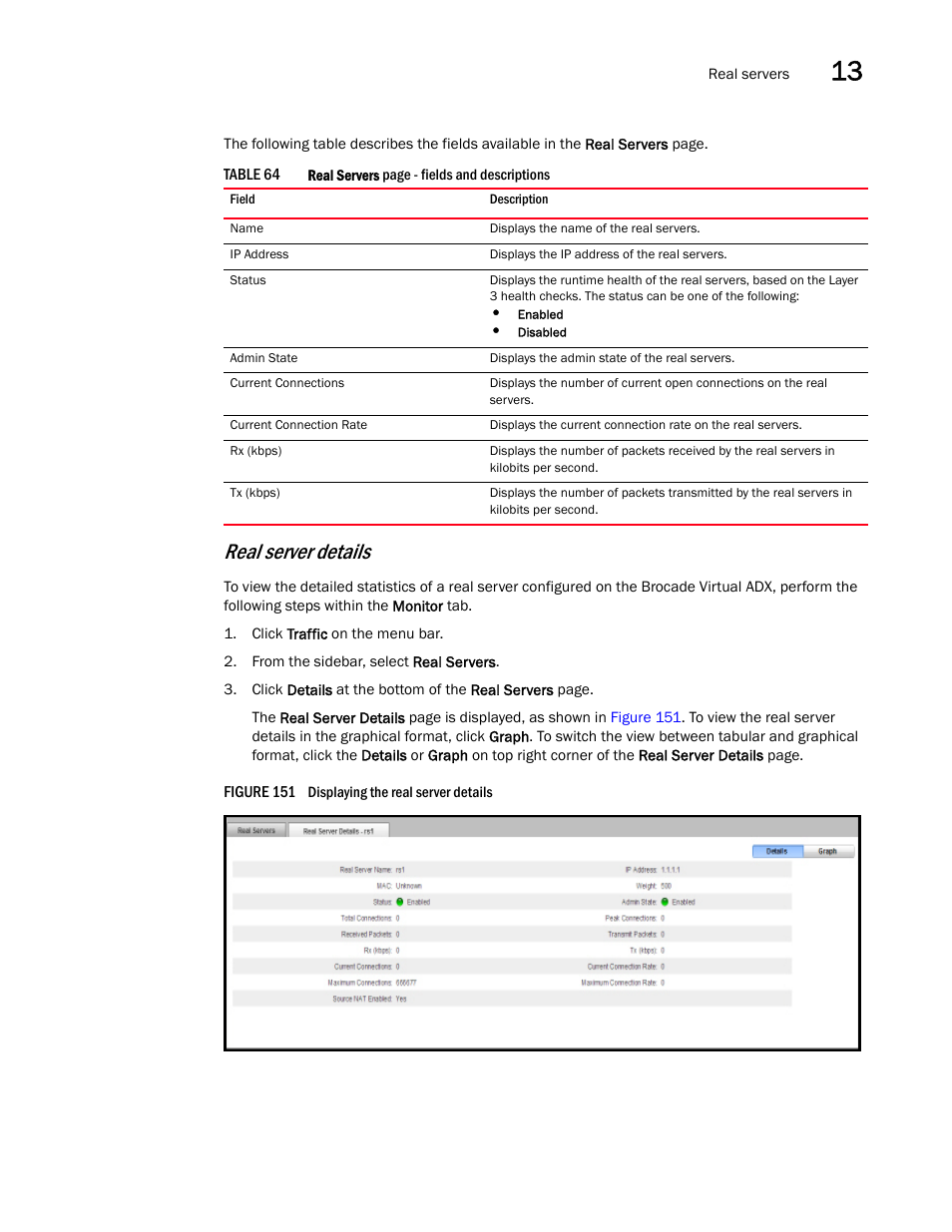 Real server details | Brocade Virtual ADX Graphical User Interface Guide (Supporting ADX v03.1.00) User Manual | Page 223 / 330