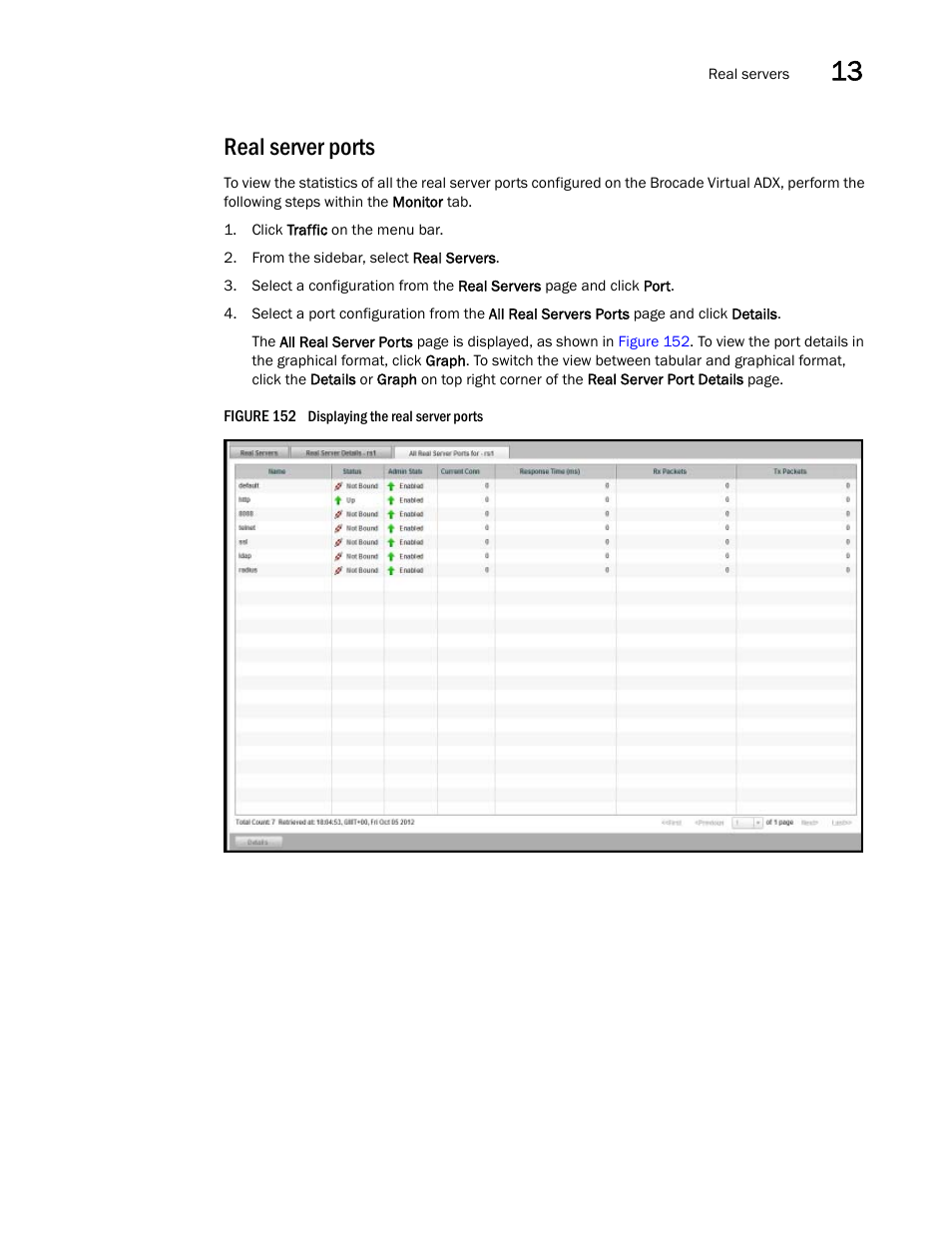 Real server ports | Brocade Virtual ADX Graphical User Interface Guide (Supporting ADX v03.1.00) User Manual | Page 225 / 330
