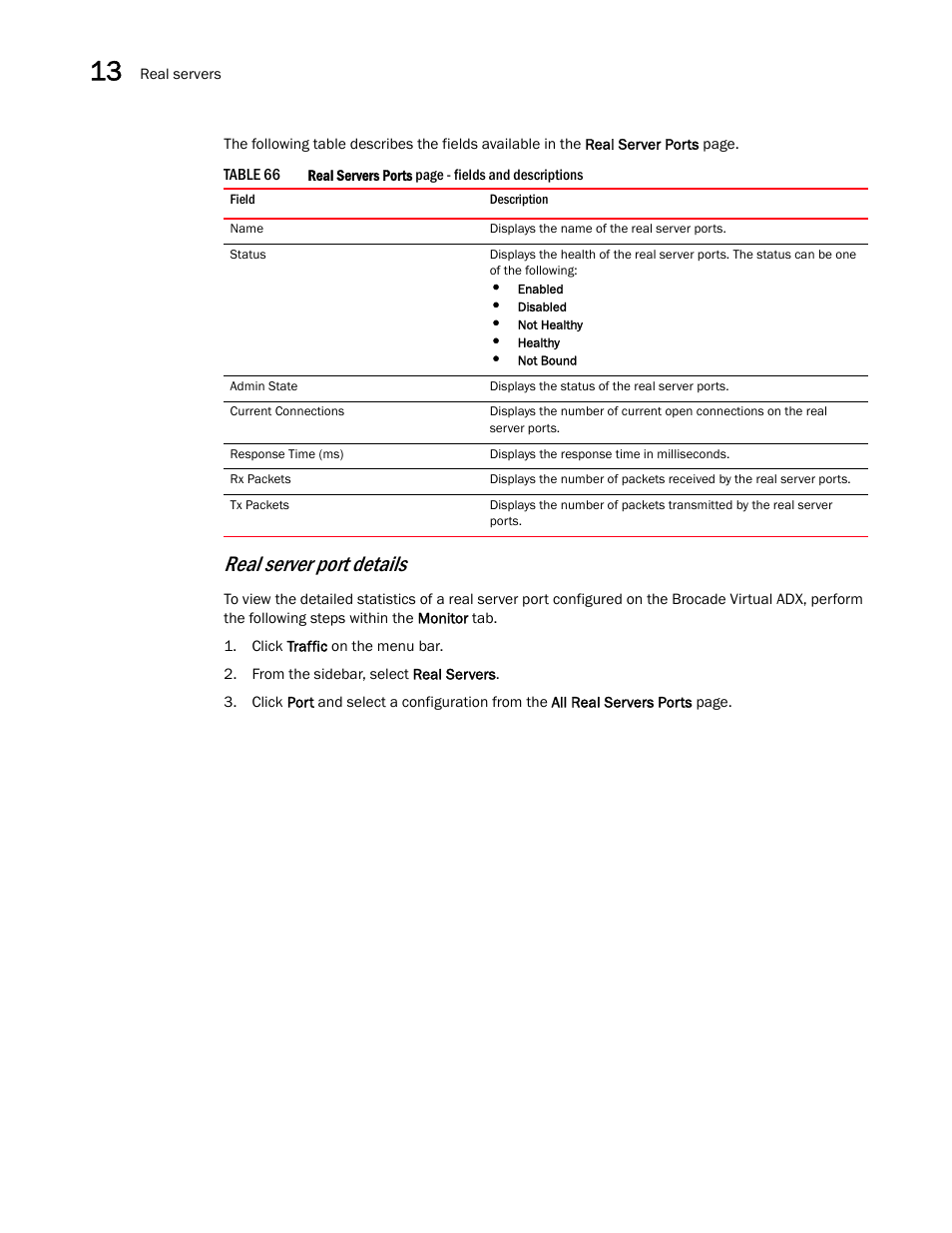 Real server port details | Brocade Virtual ADX Graphical User Interface Guide (Supporting ADX v03.1.00) User Manual | Page 226 / 330