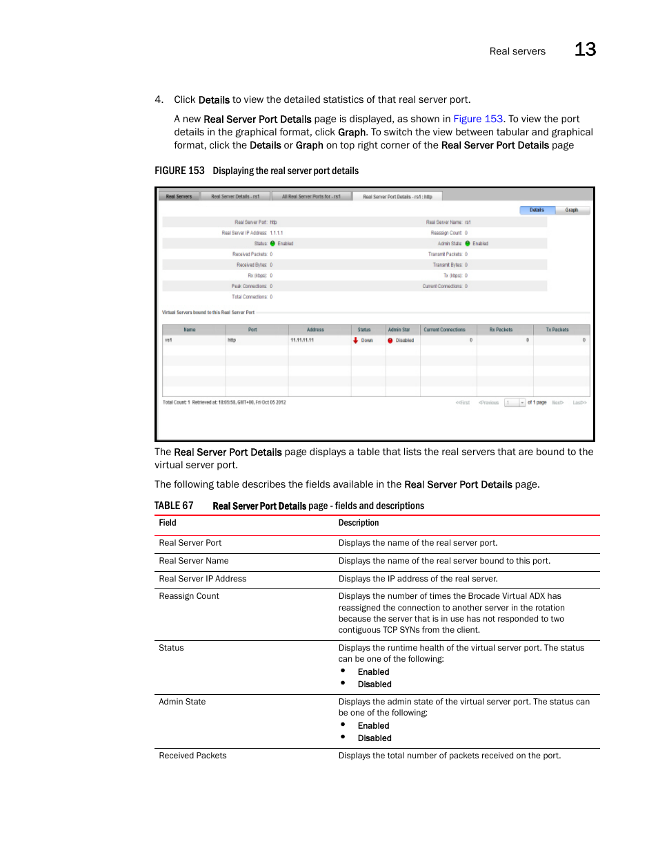Brocade Virtual ADX Graphical User Interface Guide (Supporting ADX v03.1.00) User Manual | Page 227 / 330