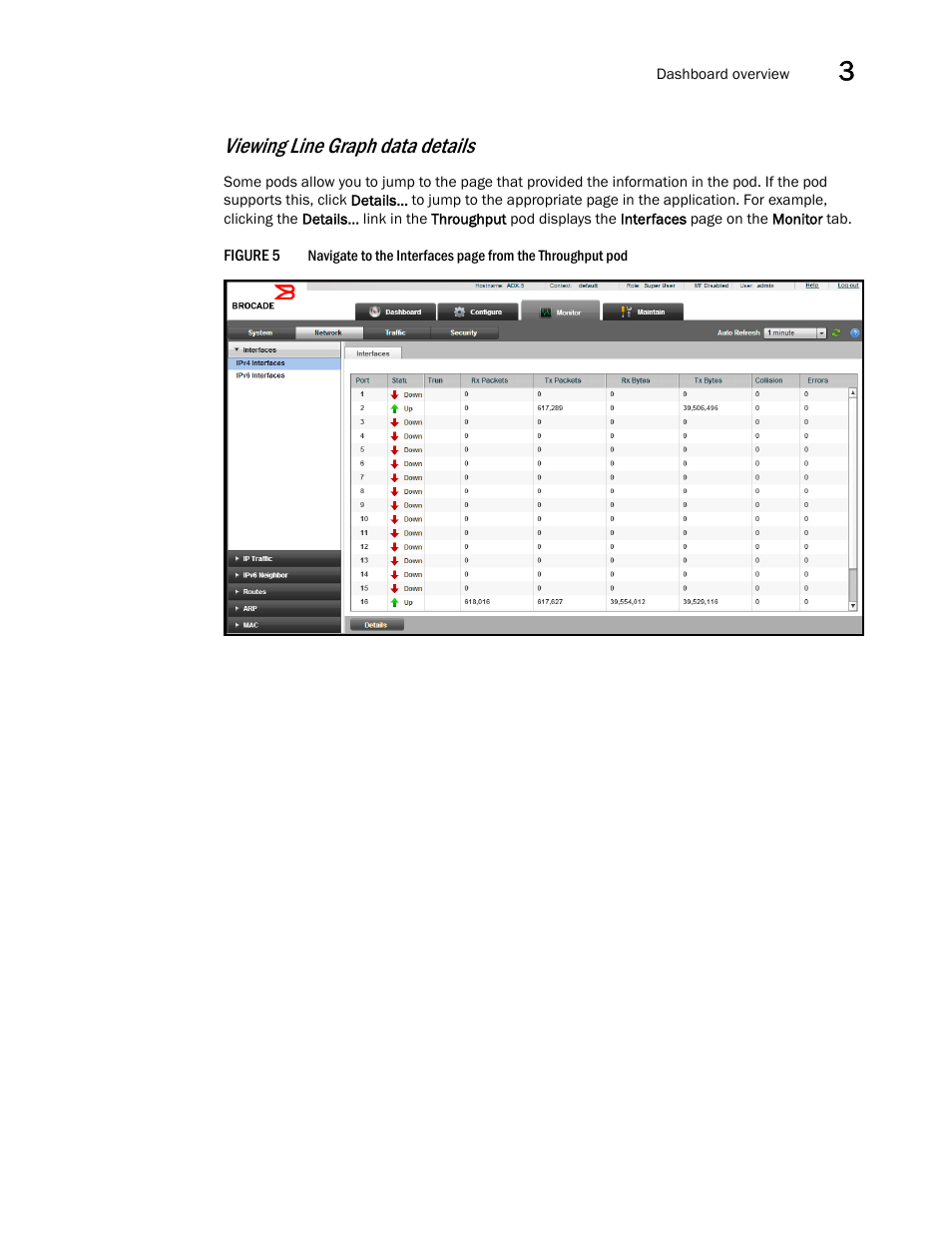 Viewing line graph data details | Brocade Virtual ADX Graphical User Interface Guide (Supporting ADX v03.1.00) User Manual | Page 23 / 330