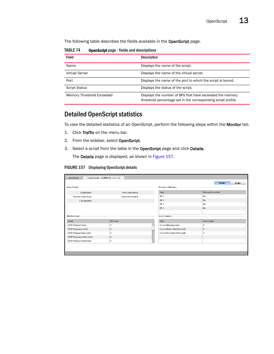 Detailed openscript statistics | Brocade Virtual ADX Graphical User Interface Guide (Supporting ADX v03.1.00) User Manual | Page 235 / 330