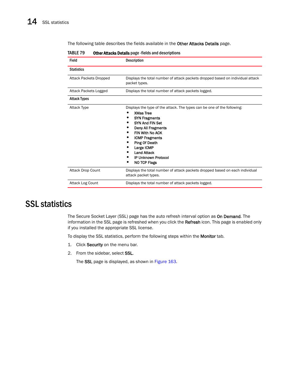 Ssl statistics | Brocade Virtual ADX Graphical User Interface Guide (Supporting ADX v03.1.00) User Manual | Page 242 / 330