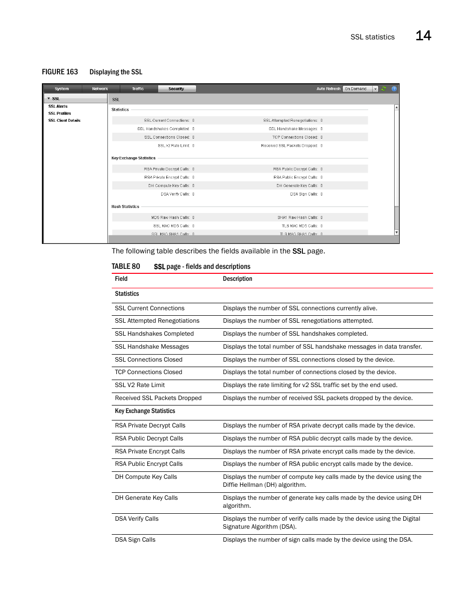 Brocade Virtual ADX Graphical User Interface Guide (Supporting ADX v03.1.00) User Manual | Page 243 / 330