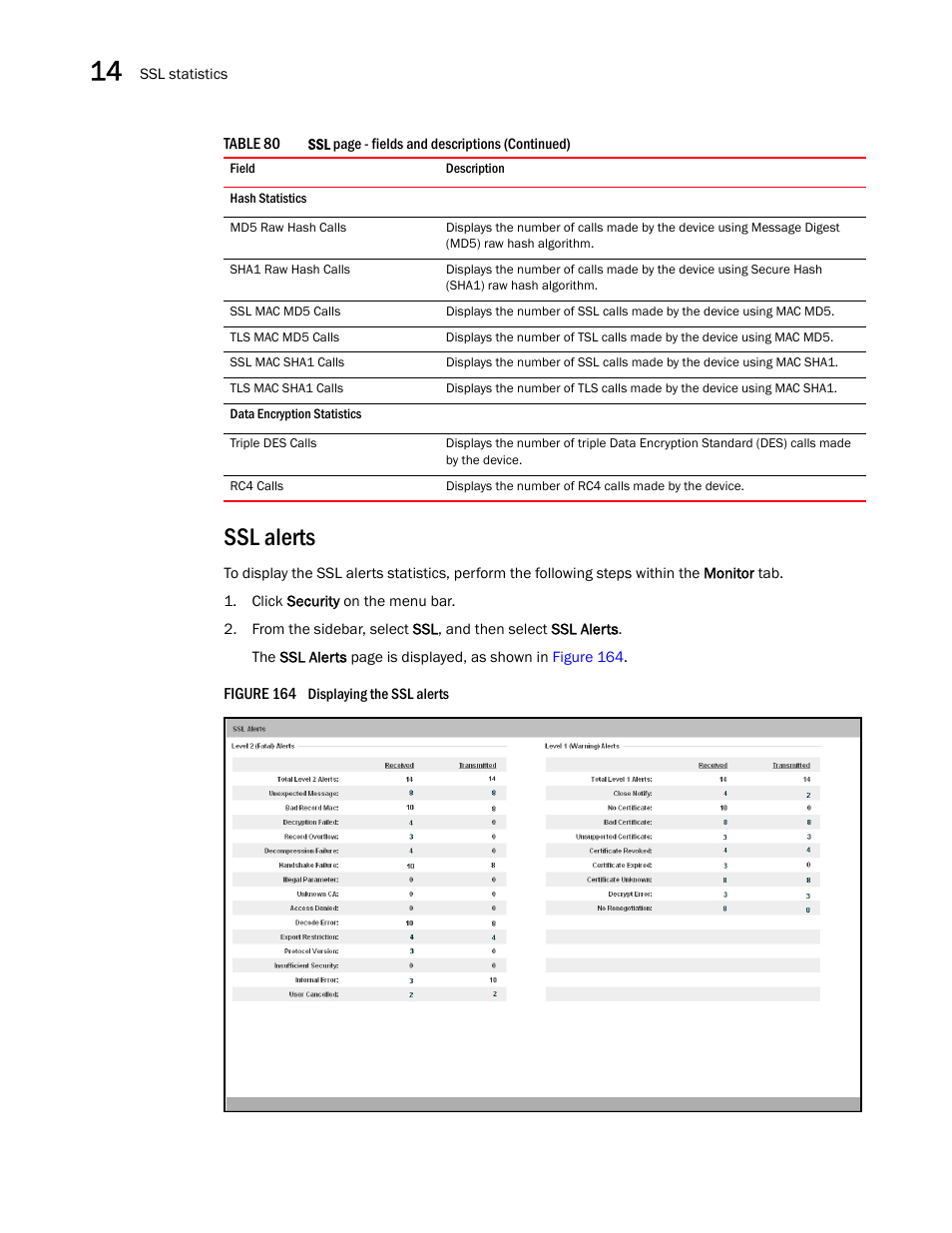 Ssl alerts | Brocade Virtual ADX Graphical User Interface Guide (Supporting ADX v03.1.00) User Manual | Page 244 / 330