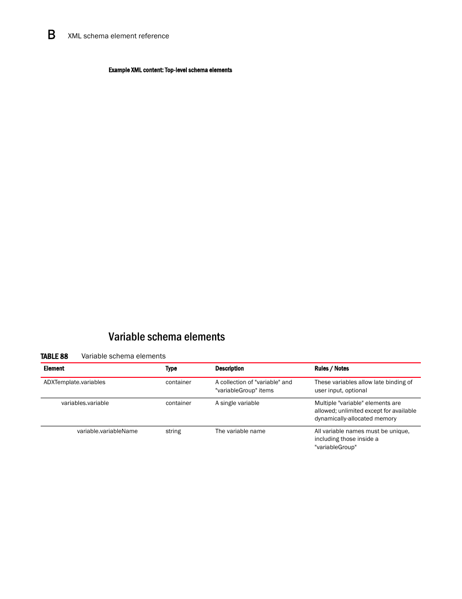 Variable schema elements | Brocade Virtual ADX Graphical User Interface Guide (Supporting ADX v03.1.00) User Manual | Page 276 / 330