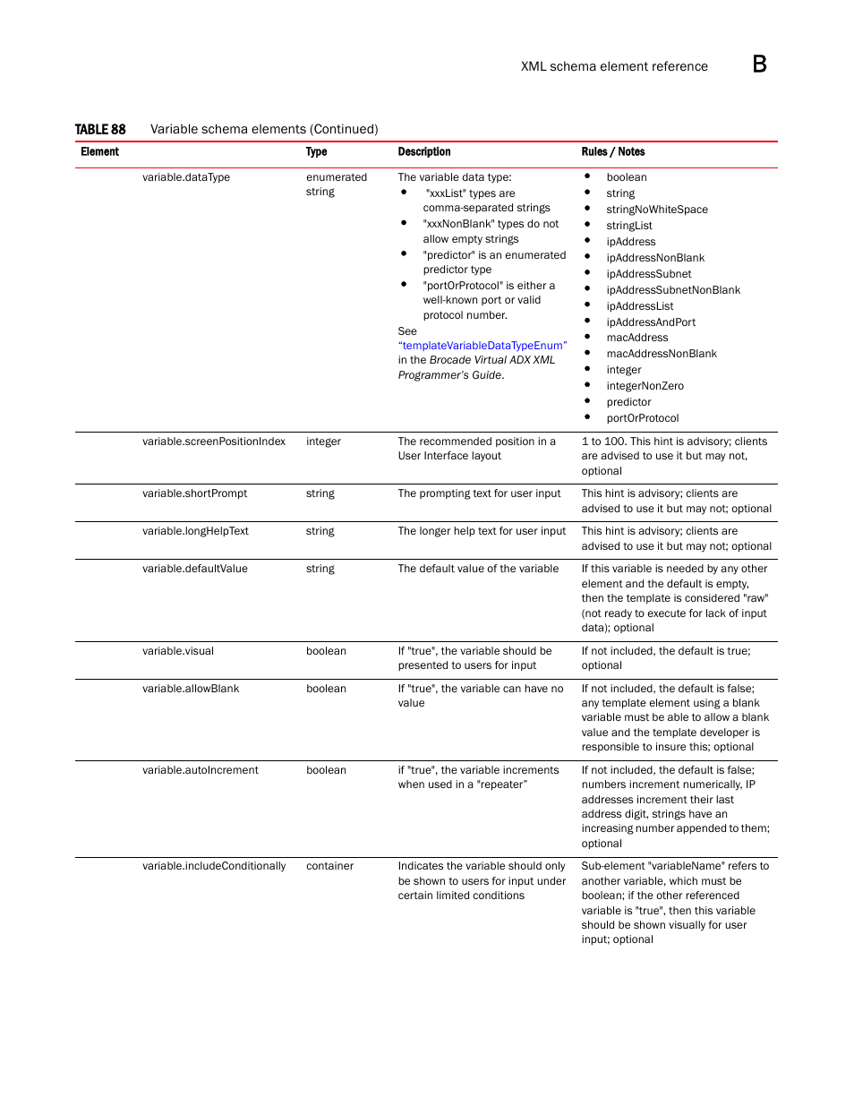 Brocade Virtual ADX Graphical User Interface Guide (Supporting ADX v03.1.00) User Manual | Page 277 / 330