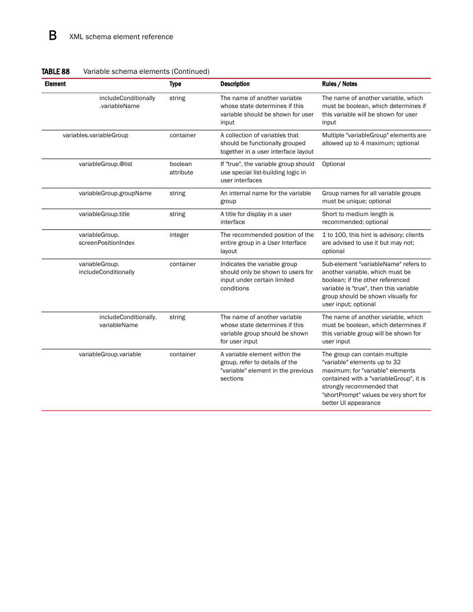 Brocade Virtual ADX Graphical User Interface Guide (Supporting ADX v03.1.00) User Manual | Page 278 / 330