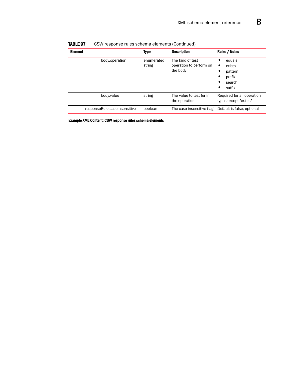 Brocade Virtual ADX Graphical User Interface Guide (Supporting ADX v03.1.00) User Manual | Page 315 / 330