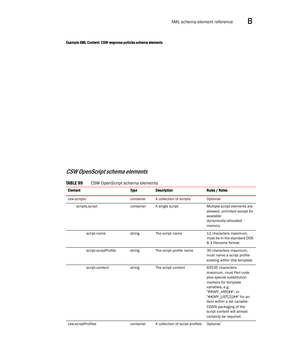 Csw openscript schema elements | Brocade Virtual ADX Graphical User Interface Guide (Supporting ADX v03.1.00) User Manual | Page 317 / 330