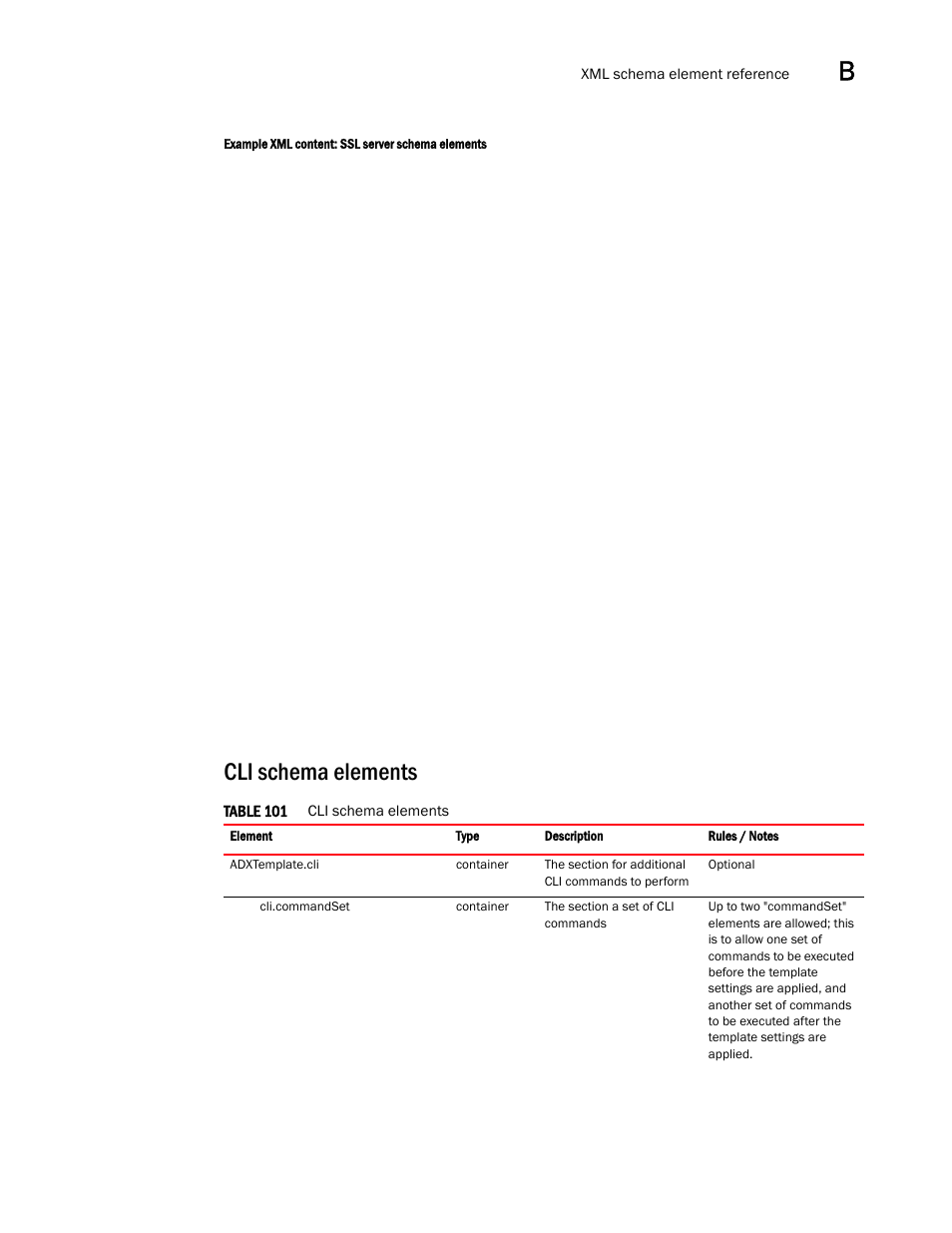 Cli schema elements | Brocade Virtual ADX Graphical User Interface Guide (Supporting ADX v03.1.00) User Manual | Page 321 / 330