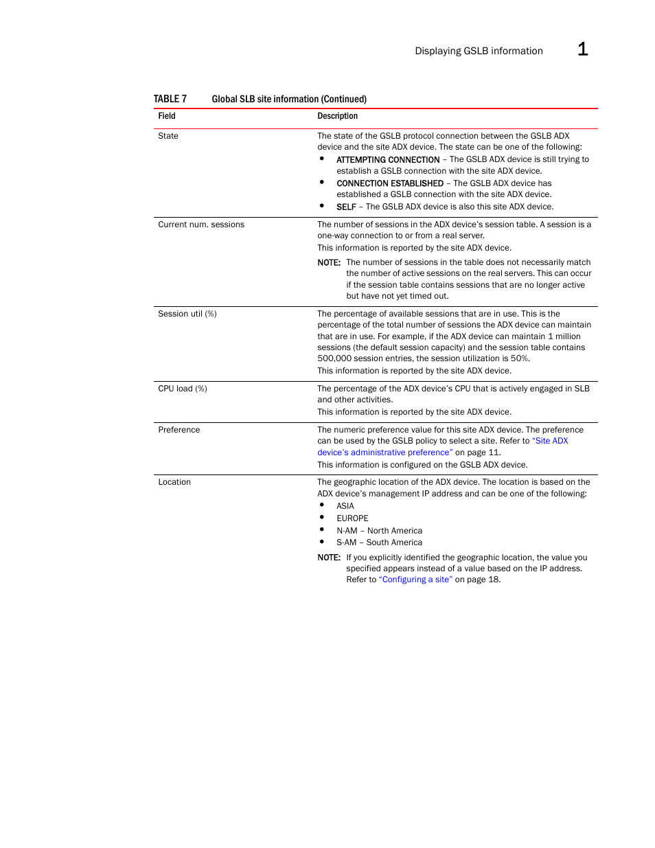 Brocade Virtual ADX Global Server Load Balancing Guide (Supporting ADX v03.1.00) User Manual | Page 117 / 198