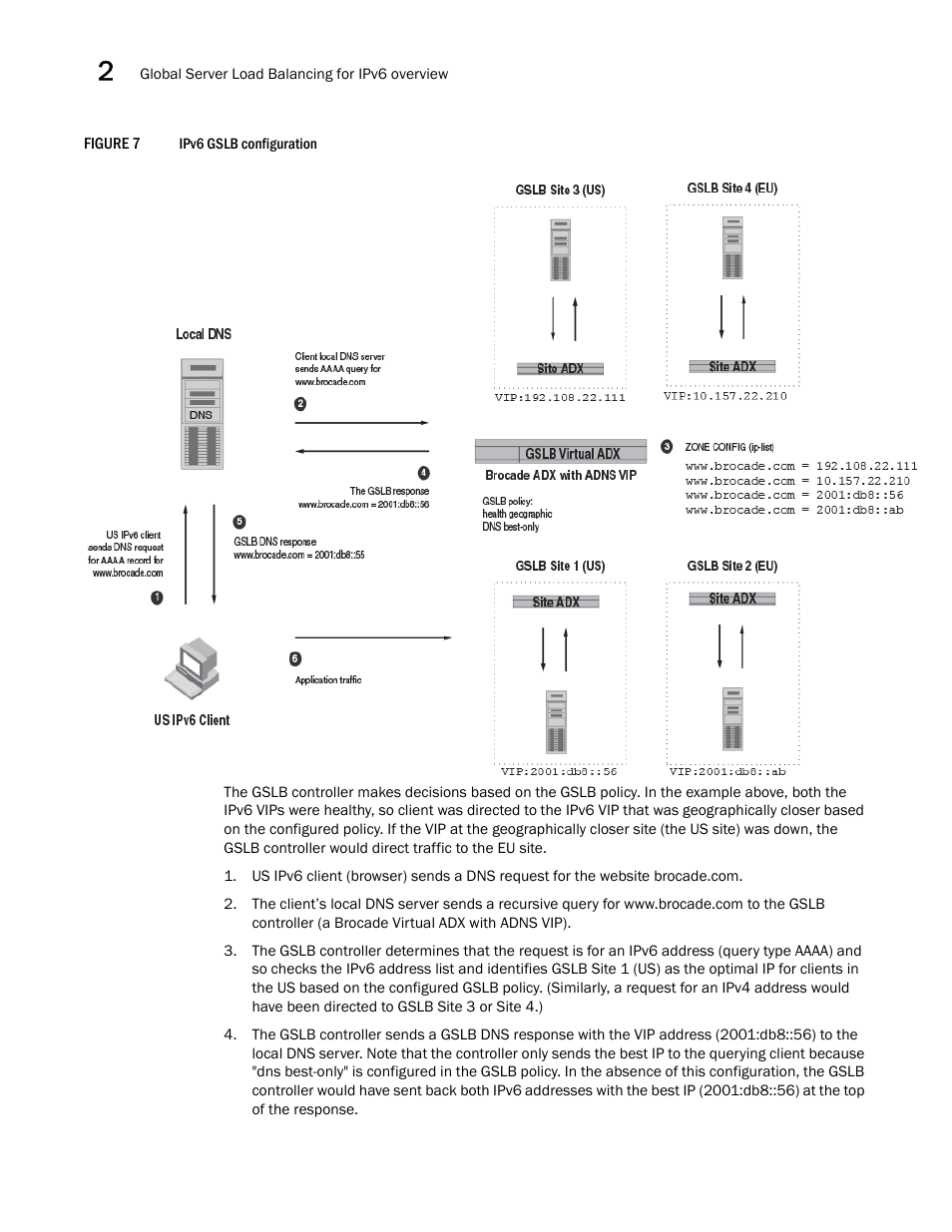 Brocade Virtual ADX Global Server Load Balancing Guide (Supporting ADX v03.1.00) User Manual | Page 140 / 198