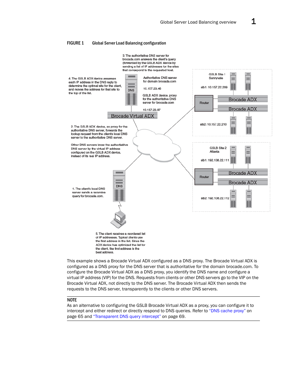 Brocade Virtual ADX Global Server Load Balancing Guide (Supporting ADX v03.1.00) User Manual | Page 15 / 198