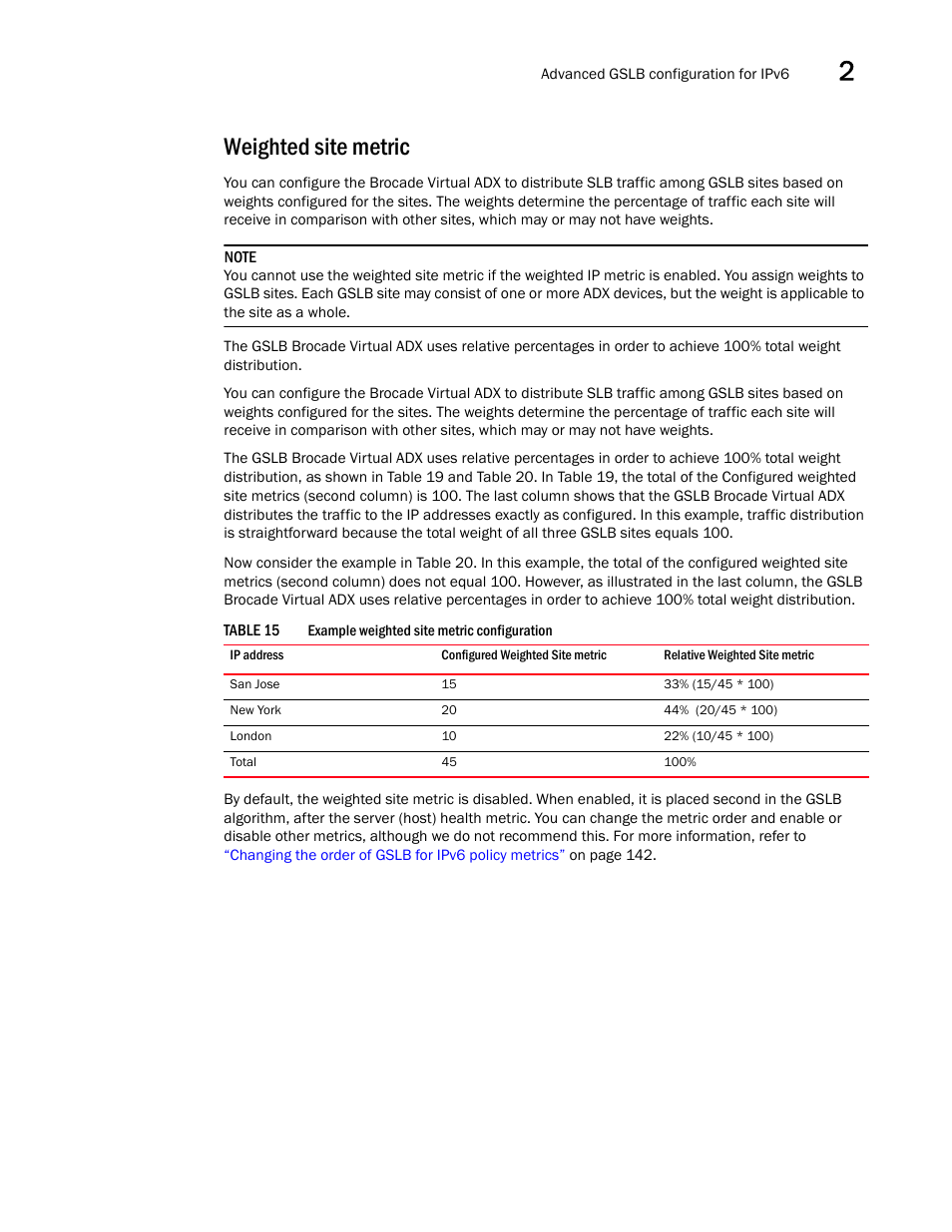Weighted site metric | Brocade Virtual ADX Global Server Load Balancing Guide (Supporting ADX v03.1.00) User Manual | Page 157 / 198