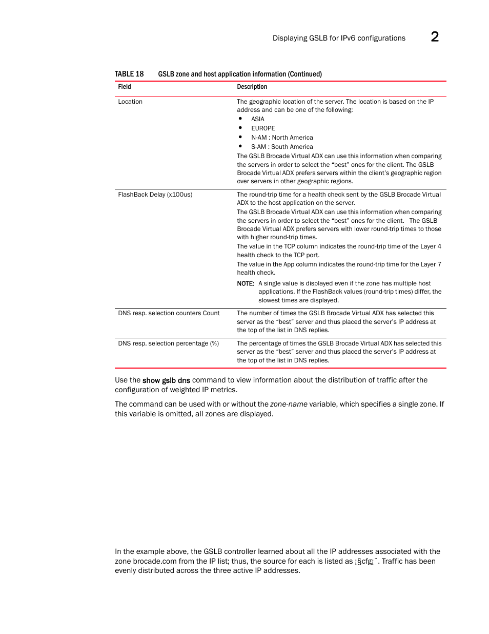 Brocade Virtual ADX Global Server Load Balancing Guide (Supporting ADX v03.1.00) User Manual | Page 181 / 198