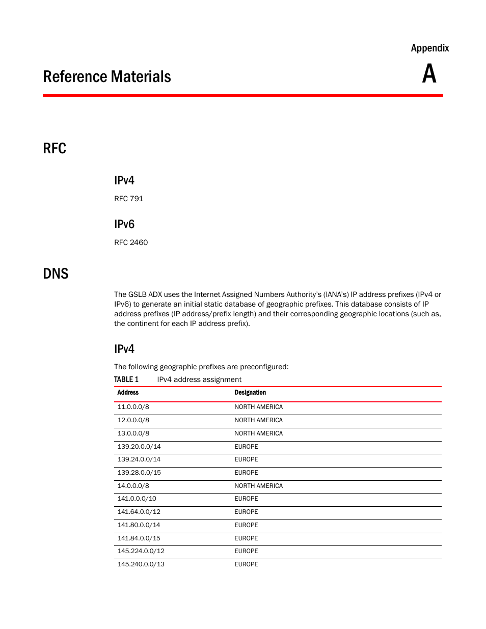 Reference materials, Ipv4, Ipv6 | Appendix a, Ipv4 ipv6, Appendix | Brocade Virtual ADX Global Server Load Balancing Guide (Supporting ADX v03.1.00) User Manual | Page 193 / 198