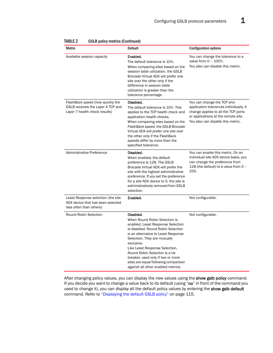 Brocade Virtual ADX Global Server Load Balancing Guide (Supporting ADX v03.1.00) User Manual | Page 45 / 198