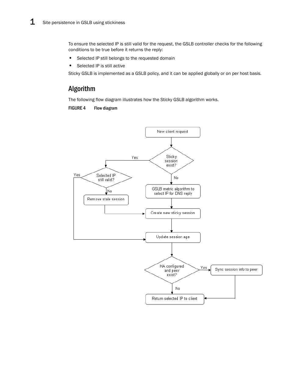 Algorithm | Brocade Virtual ADX Global Server Load Balancing Guide (Supporting ADX v03.1.00) User Manual | Page 70 / 198