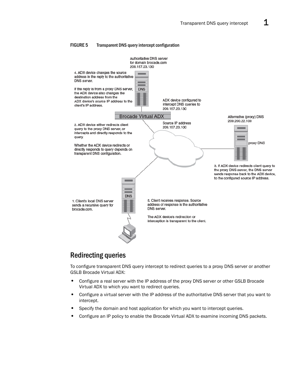 Redirecting queries | Brocade Virtual ADX Global Server Load Balancing Guide (Supporting ADX v03.1.00) User Manual | Page 81 / 198