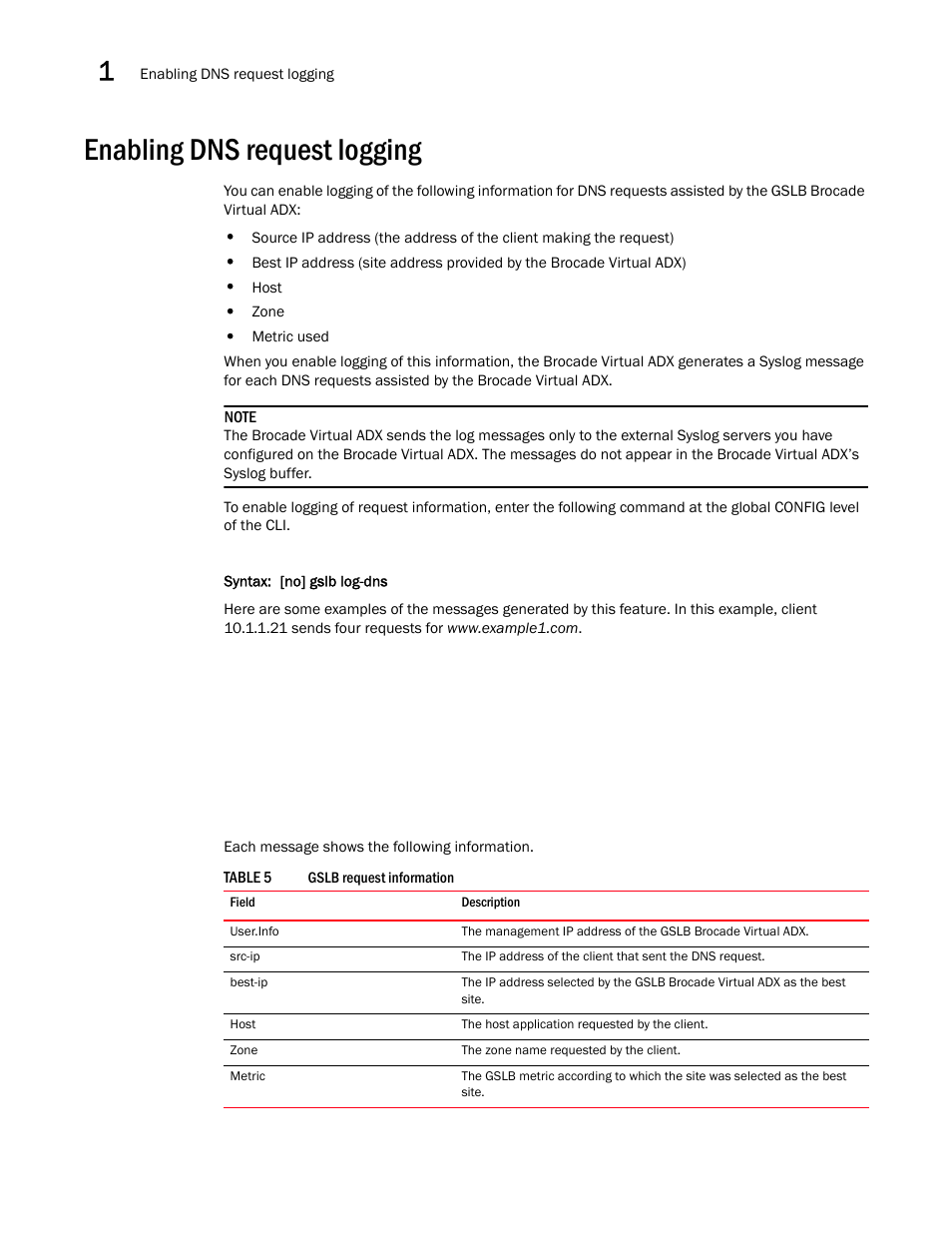 Enabling dns request logging, Table 5 | Brocade Virtual ADX Global Server Load Balancing Guide (Supporting ADX v03.1.00) User Manual | Page 86 / 198