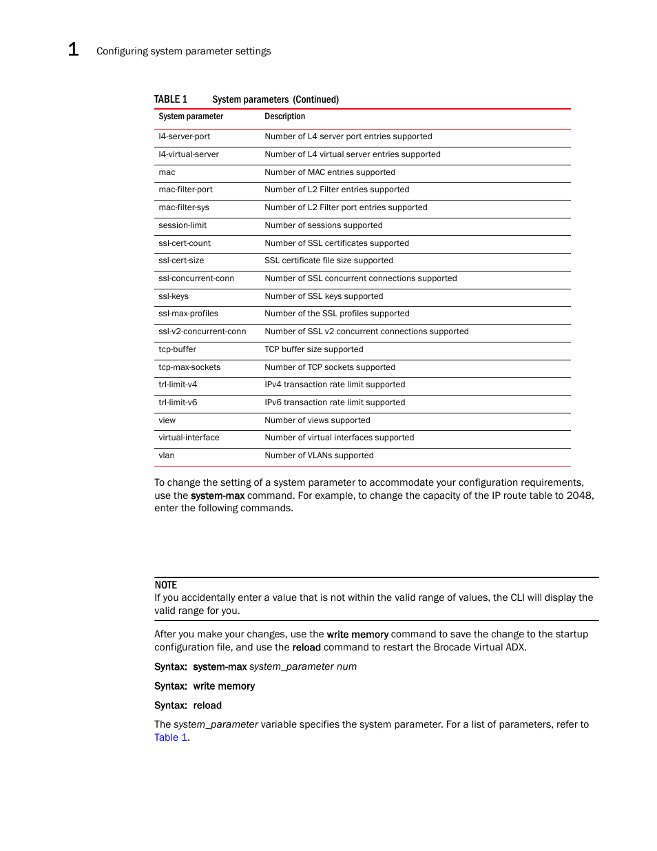 Brocade Virtual ADX Administration Guide (Supporting ADX v03.1.00) User Manual | Page 38 / 142