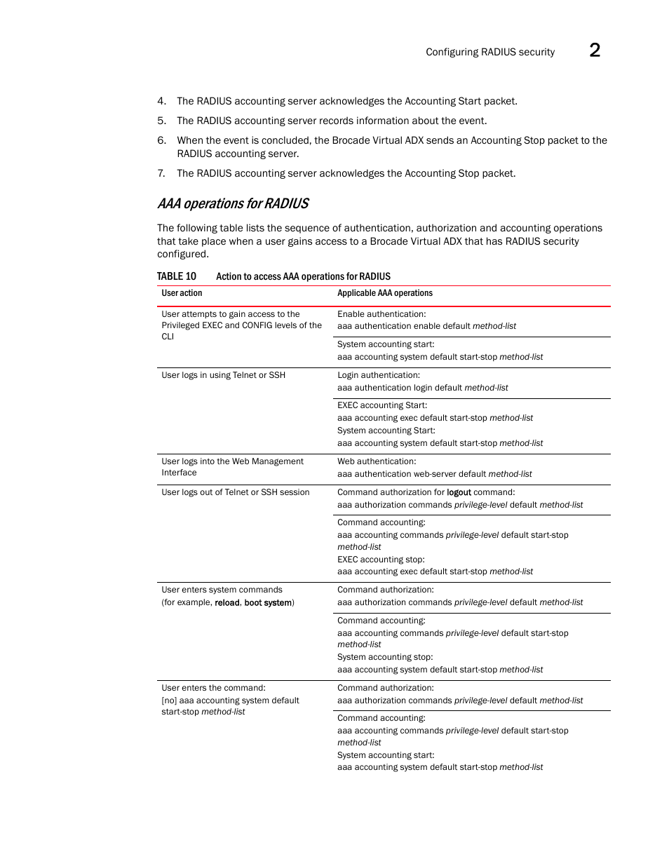 Aaa operations for radius | Brocade Virtual ADX Administration Guide (Supporting ADX v03.1.00) User Manual | Page 99 / 142