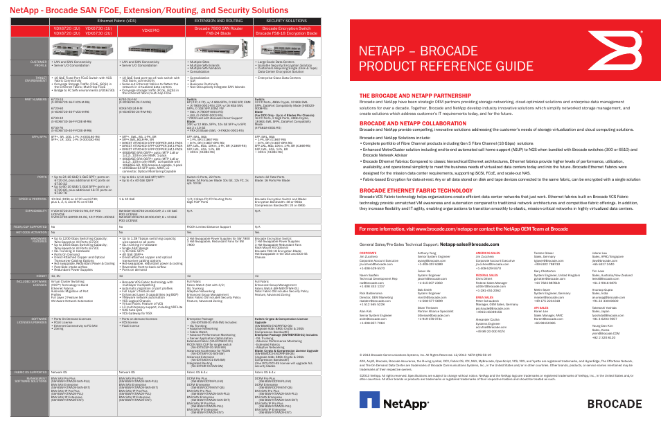 Brocade NETAPP – PRODUCT REFERENCE GUIDE User Manual | 2 pages