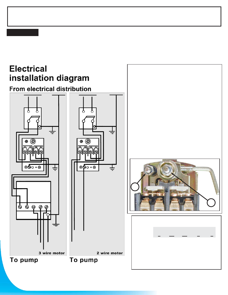 Electrical installation, Step 9 | Burcam 105 Series Submersible Deep Well Pumps or SUB-PACS v.2 User Manual | Page 5 / 12