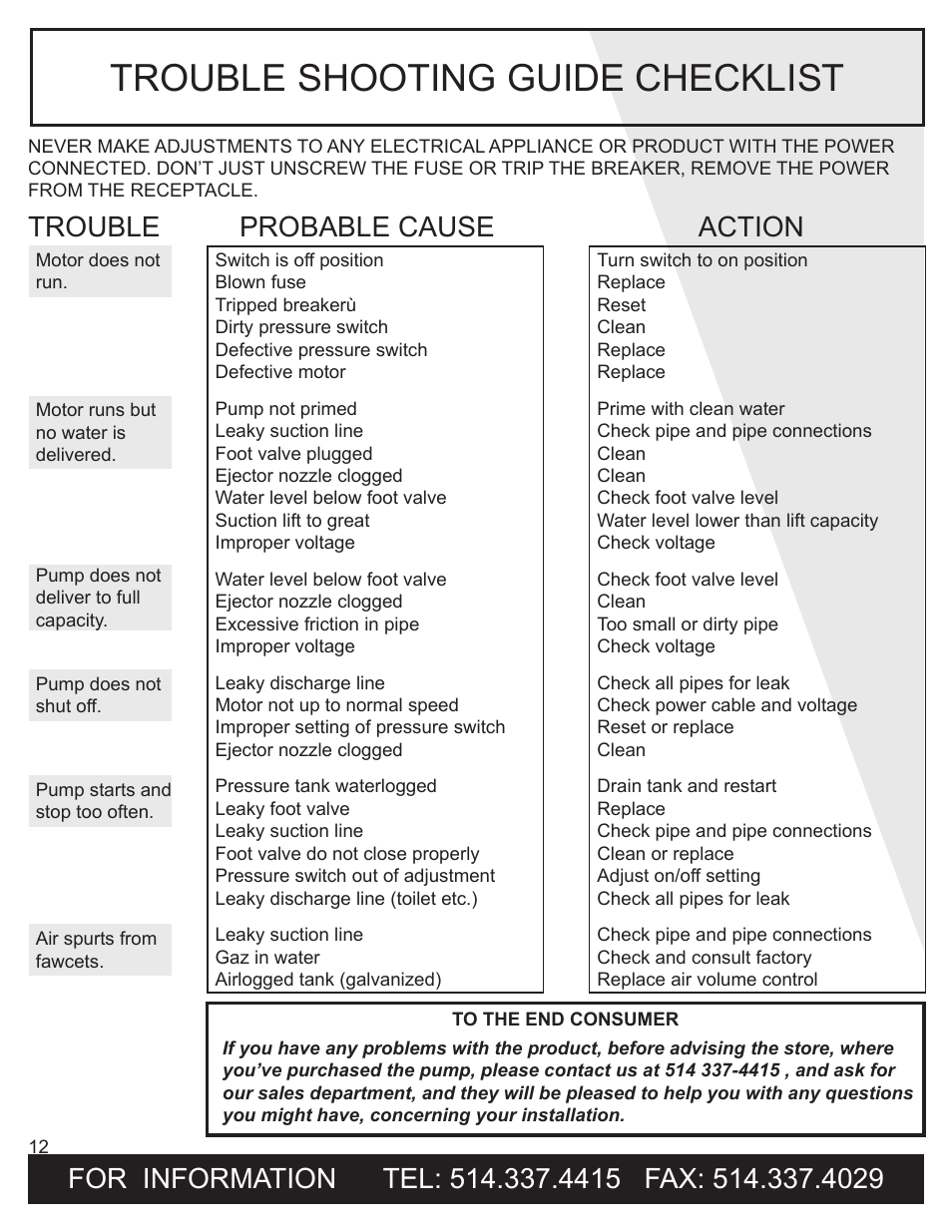 Trouble shooting guide checklist, Trouble probable cause action | Burcam 503721 CONVERTIBLE C.I. JET PUMP 3/4HP 115/230V User Manual | Page 12 / 12