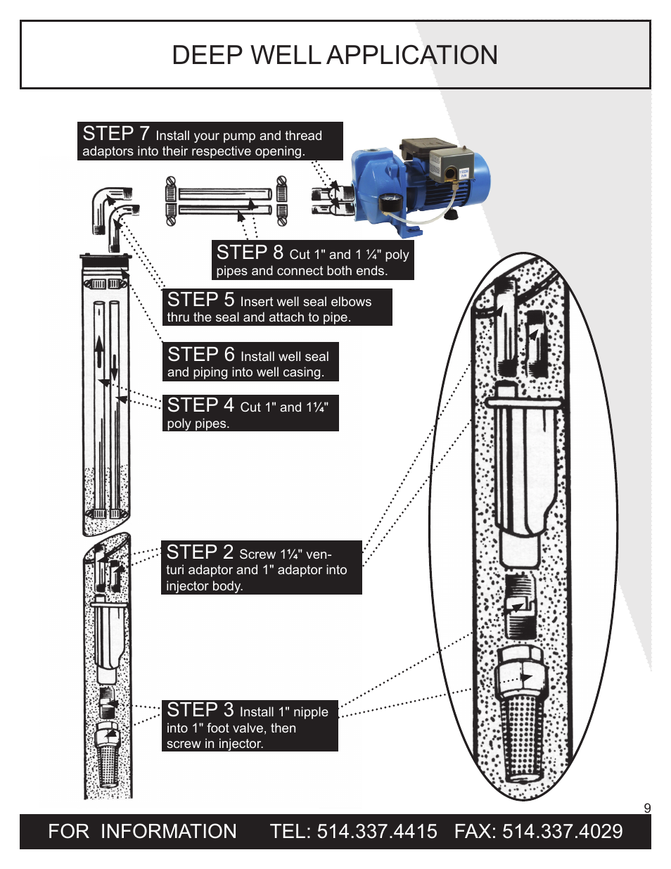 Deep well application, Step 6, Step 8 | Step 2, Step 4, Step 5, Step 7 | Burcam 503721 CONVERTIBLE C.I. JET PUMP 3/4HP 115/230V User Manual | Page 9 / 12