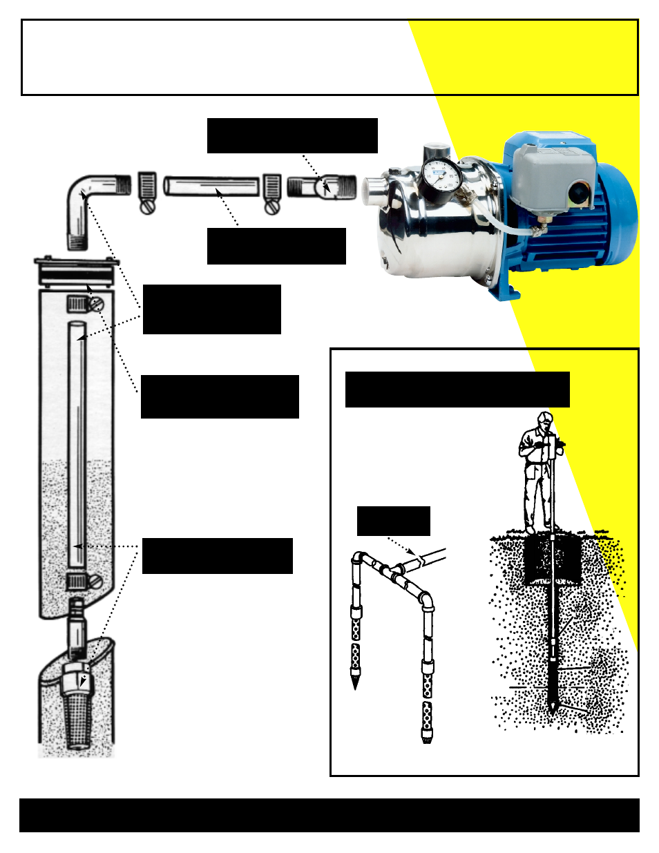 Shallow well application, Step 2, Step 3 | Step 4, Step 5, Step 6, Step 7 | Burcam 506332 CONVERTIBLE C.I. JET PUMP WITH FLUOMAC 1/2HP 115V User Manual | Page 5 / 9