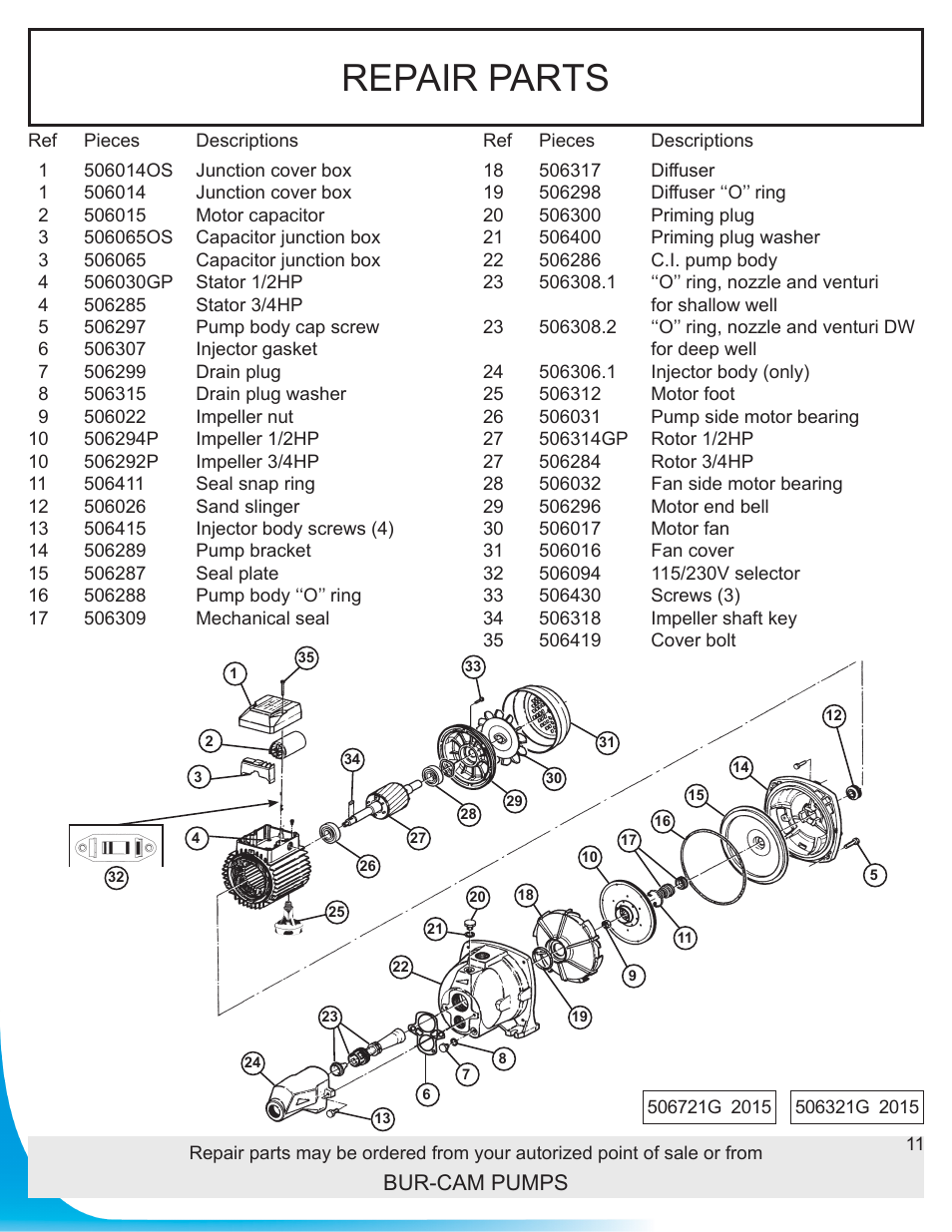 Repair parts, Bur-cam pumps | Burcam 506721 CONVERTIBLE C.I. JET PUMP 3/4HP 115/230V User Manual | Page 11 / 12