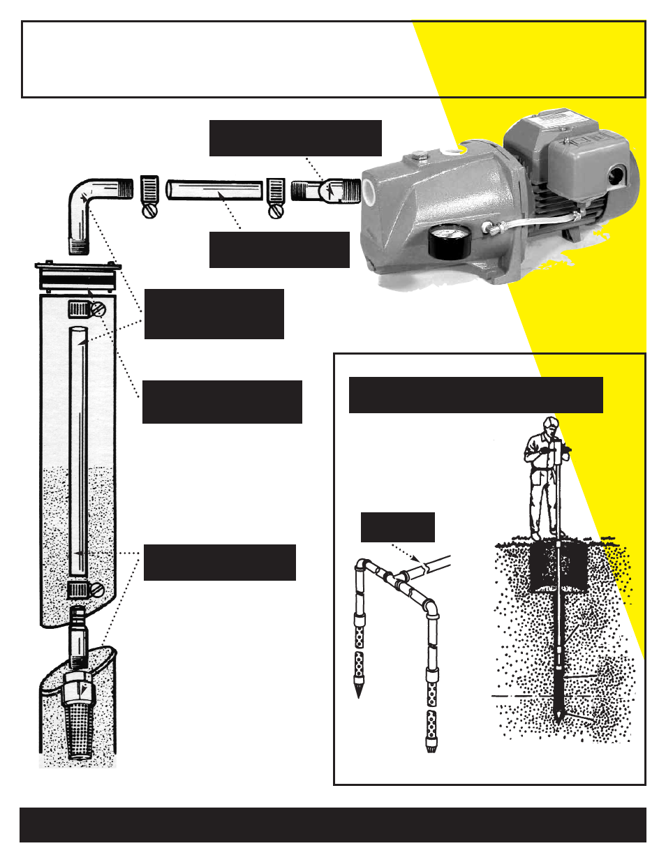 Shallow well application, Step 2, Step 3 | Step 4, Step 5, Step 6, Step 7 | Burcam 506221S S.W. CAST IRON JET PUMP 3/4HP 115/230V User Manual | Page 7 / 10