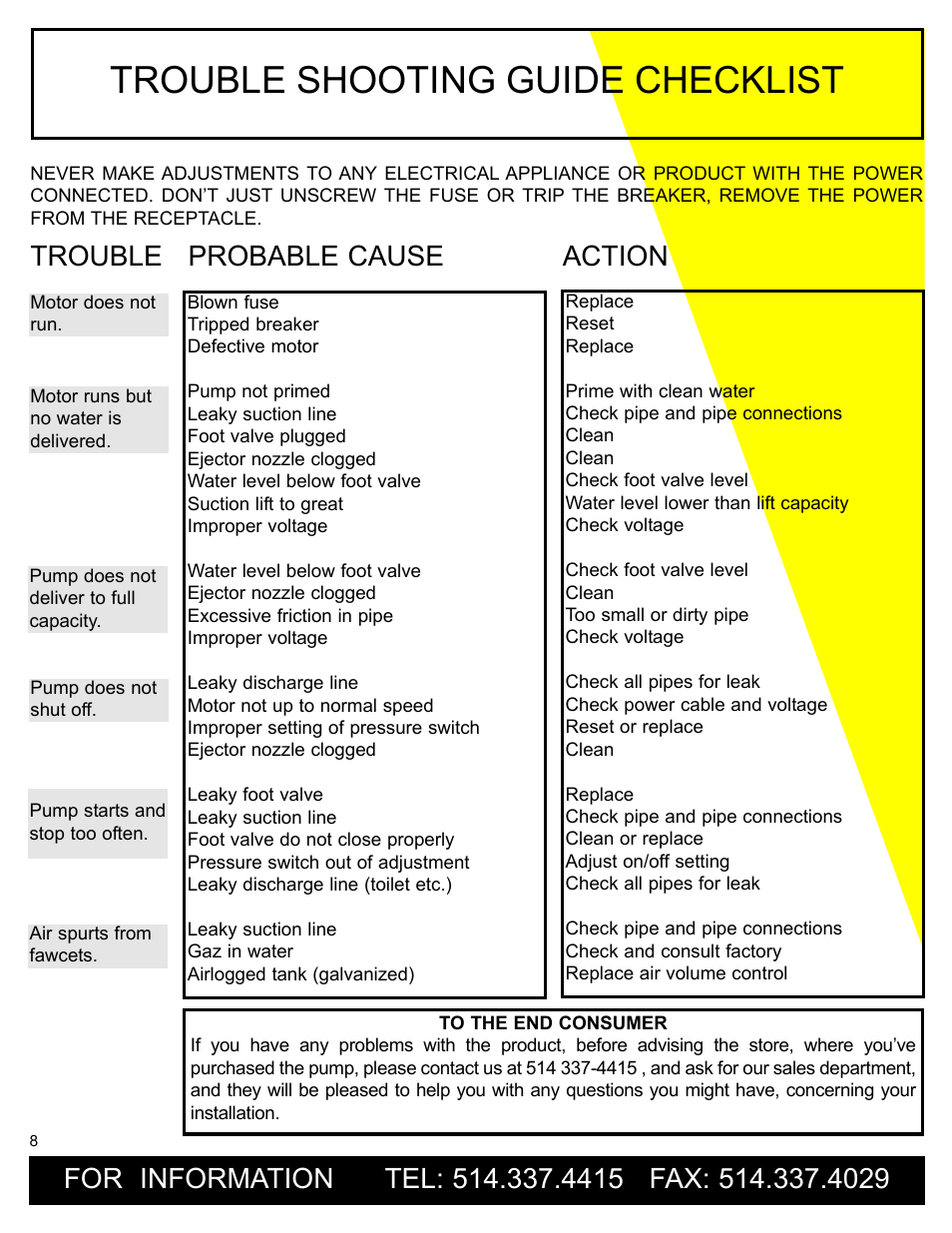 Trouble shooting guide checklist, Trouble probable cause action | Burcam 506232S S.W. CAST IRON JET PUMP WITH FLUOMAC 3/4HP 115V User Manual | Page 8 / 9