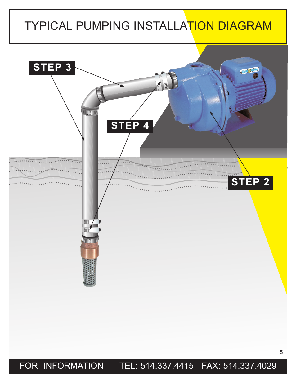 Typical pumping installation diagram | Burcam 700506 CENTRIFUGAL PUMP 1.5HP 230V User Manual | Page 5 / 8