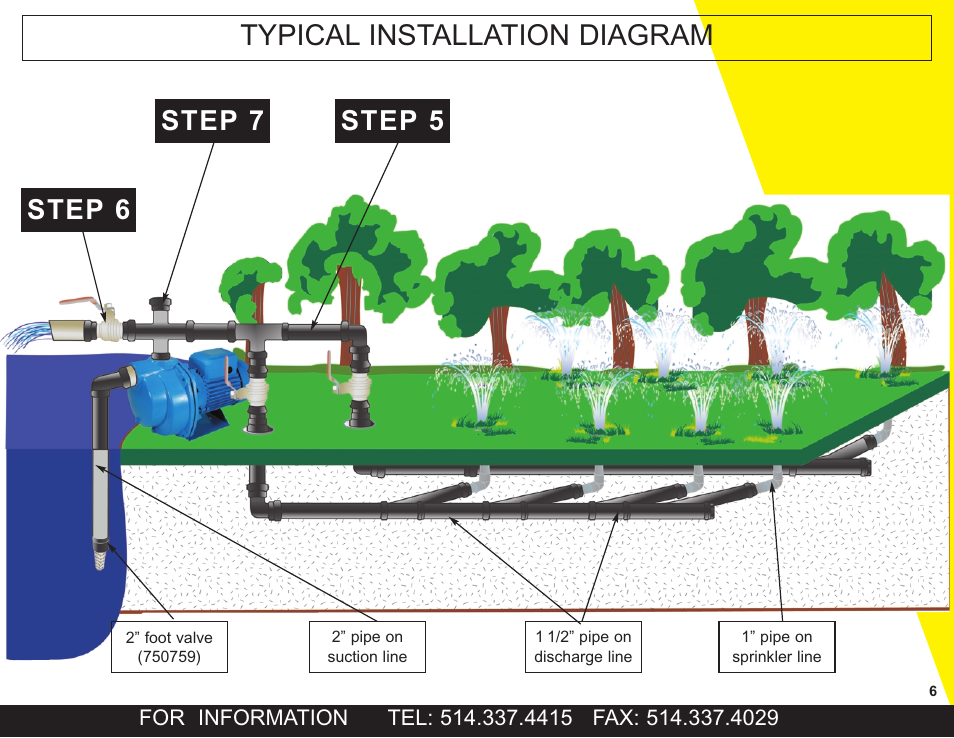 Typical installation diagram, Step 5 step 6 step 7 | Burcam 700508 CENTRIFUGAL PUMP 2 HP 230V User Manual | Page 6 / 8