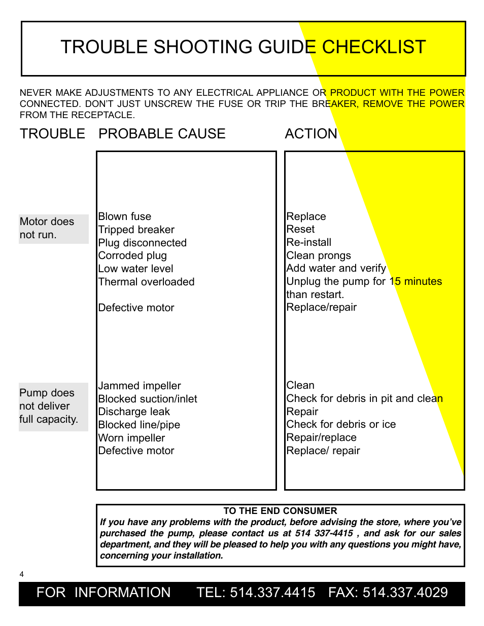 Trouble shooting guide checklist, Trouble probable cause action | Burcam 300512 1/3HP SUBM. WATERFALL PUMP CONTINUOUS DUTY 115V User Manual | Page 4 / 4