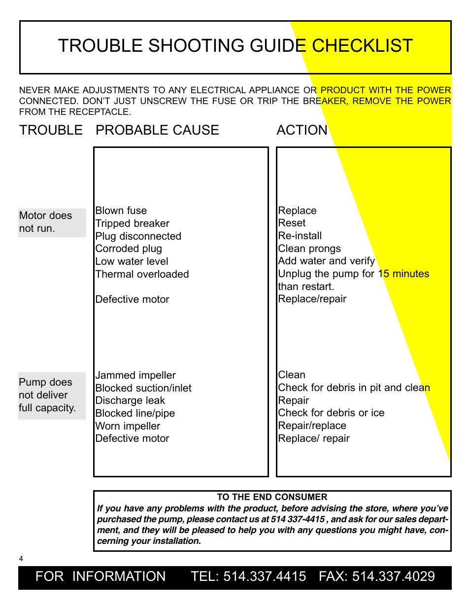 Trouble shooting guide checklist, Trouble probable cause action | Burcam 300503R UTILITY SUBMERSIBLE PUMP 1/4HP 115V ELECTRONIC SWITCH User Manual | Page 4 / 4