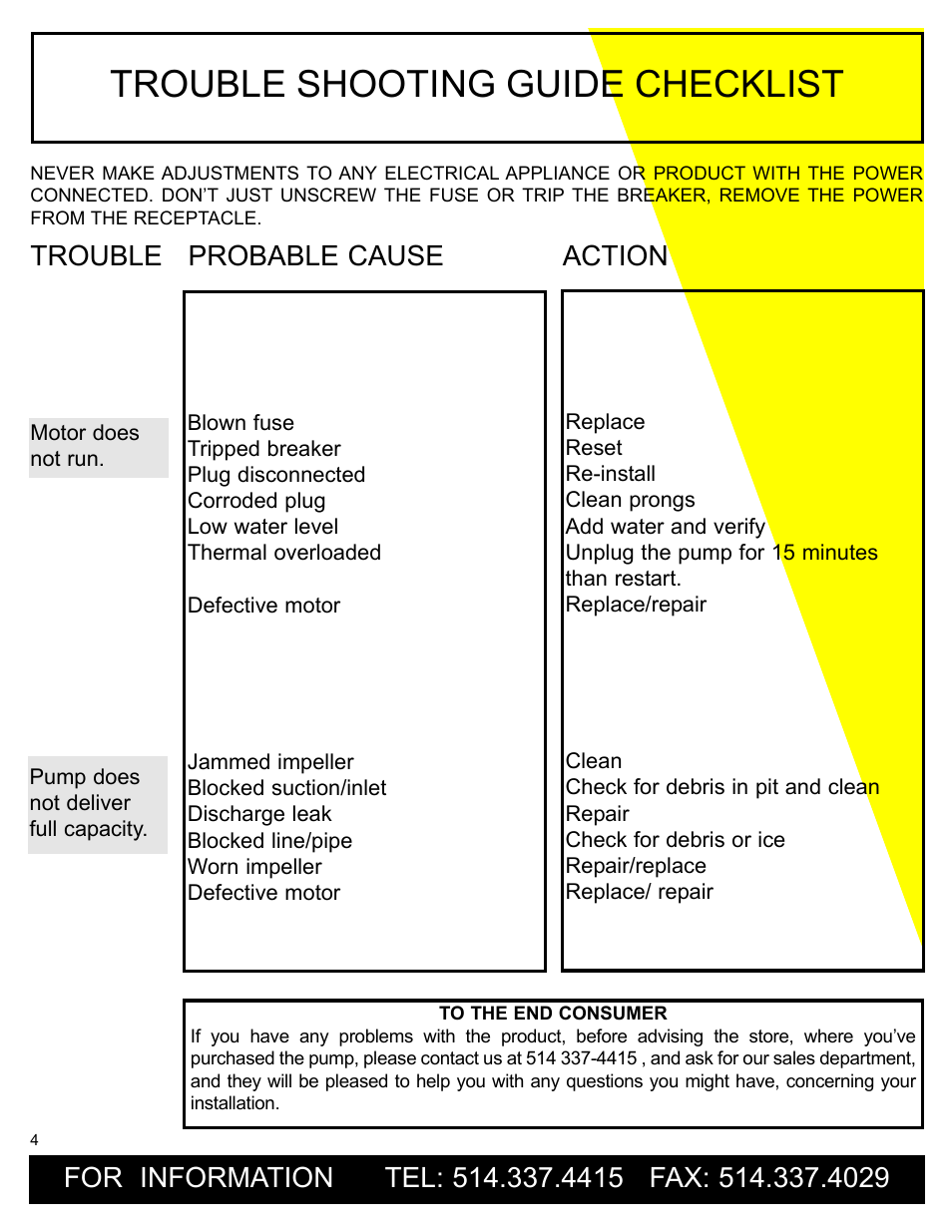 Trouble shooting guide checklist, Trouble probable cause action | Burcam 300509P SUBMERSIBLE UTILITY PUMP (POOL/FOUNTAIN) 1/2HP 115V User Manual | Page 4 / 4