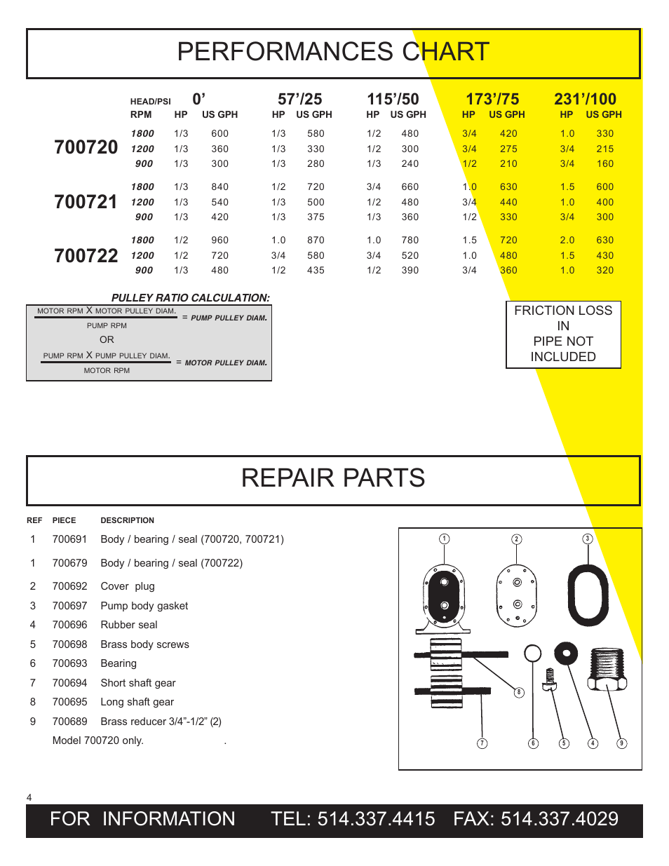 Performances chart repair parts, Friction loss in pipe not included | Burcam 700722 BRASS GEAR PUMP 1 SUCTION AND DISCHARGE User Manual | Page 4 / 4