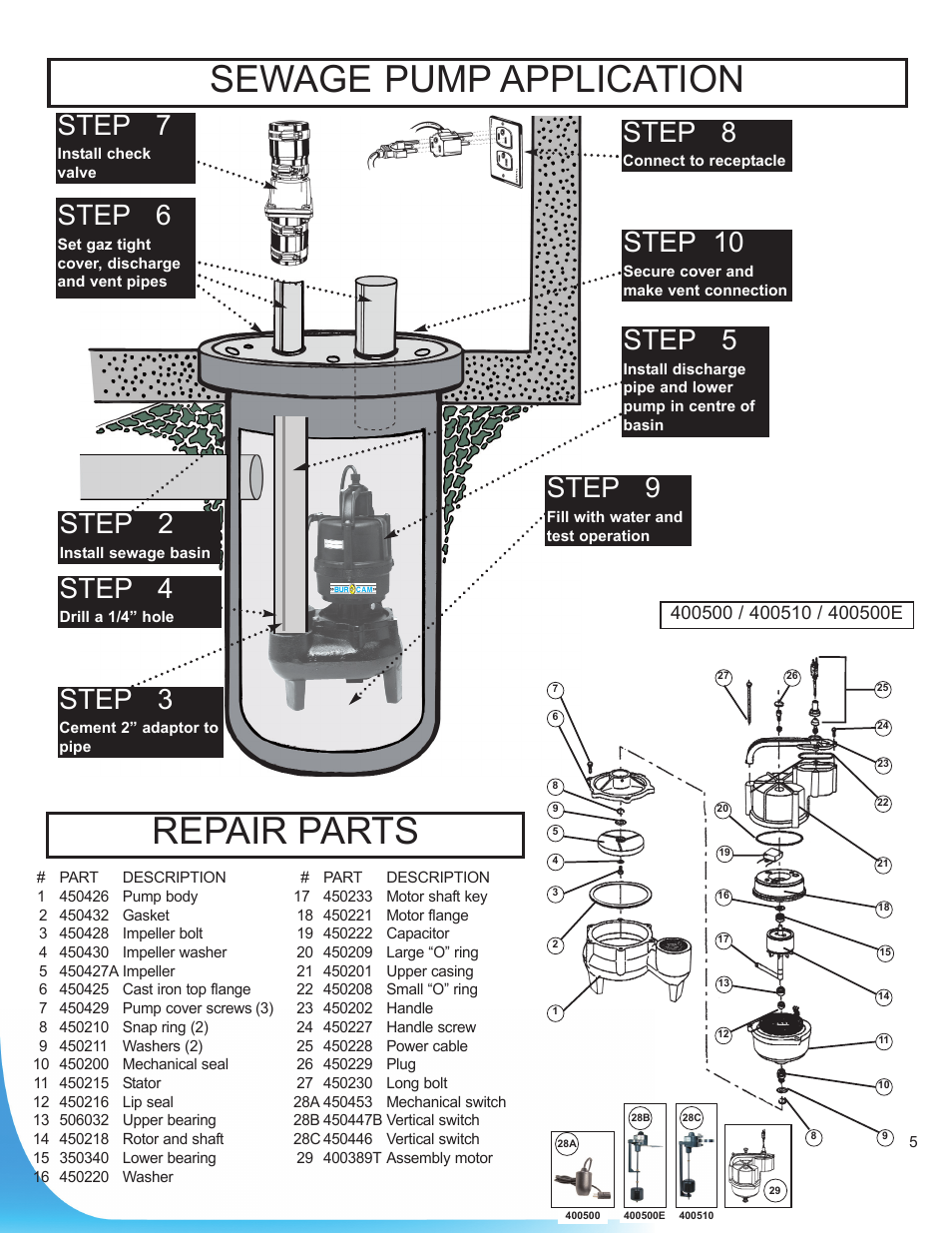 Repair parts, Sewage pump application, Step 3 | Step 2, Step 4, Step 5, Step 6, Step 7, Step 8, Step 9 | Burcam 400500 SEWAGE PUMP 1/2HP 115V User Manual | Page 5 / 6