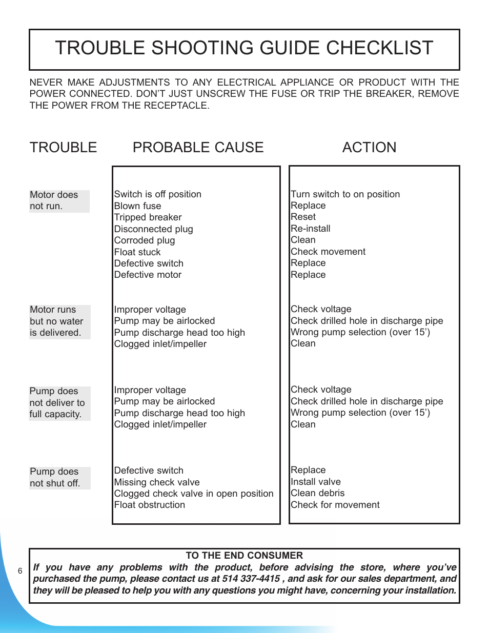 Trouble shooting guide checklist, Trouble probable cause action | Burcam 400500 SEWAGE PUMP 1/2HP 115V User Manual | Page 6 / 6