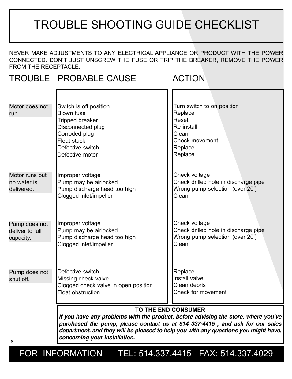 Trouble shooting guide checklist, Trouble probable cause action | Burcam 400535 SEWAGE PUMP 1/2HP 115V IMP. CAST IRON WITH VERTICAL SWITCH User Manual | Page 6 / 6