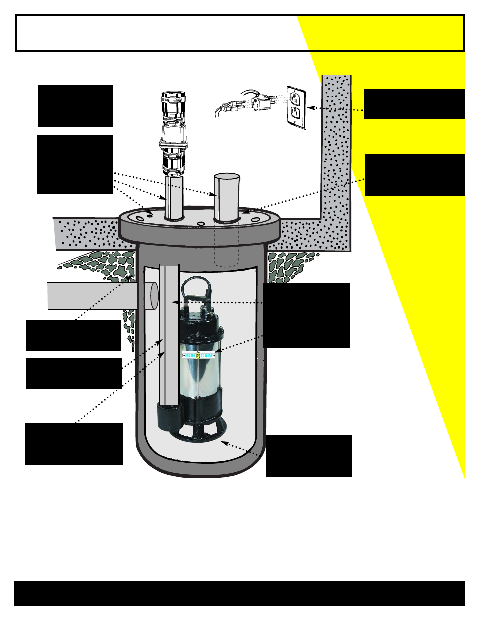 Sewage pump application, Step 3, Step 2 | Step 4, Step 5, Step 6, Step 7, Step 8, Step 9, Step 10 | Burcam 400409T SEWAGE PUMP 2HP 230V User Manual | Page 5 / 8